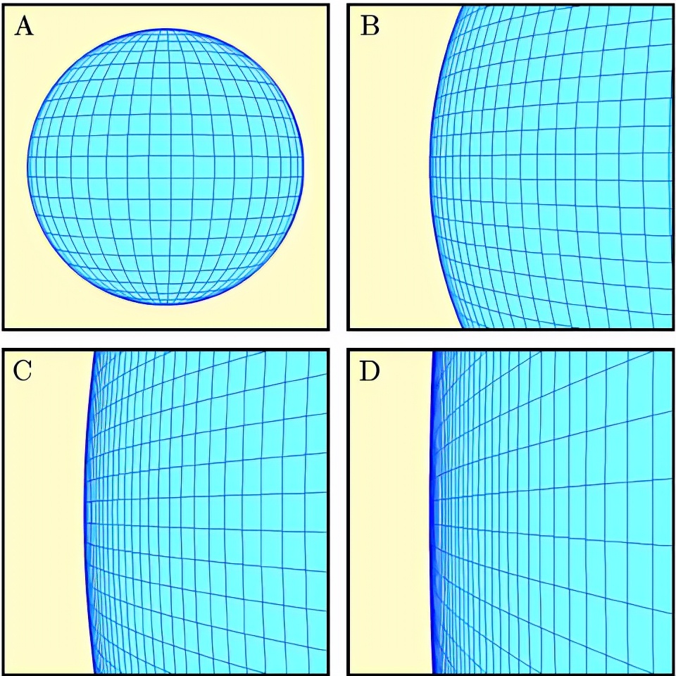 宇宙22｜大爆炸之前發(fā)生了什么？為什么宇宙可以無中生有？