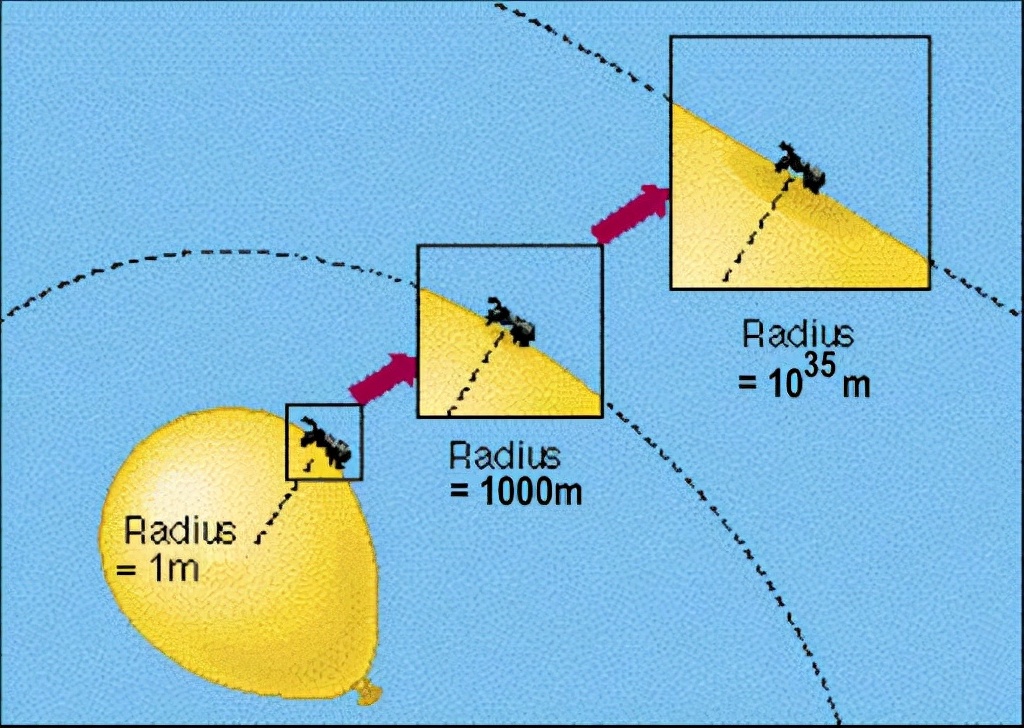 宇宙22｜大爆炸之前發(fā)生了什么？為什么宇宙可以無中生有？