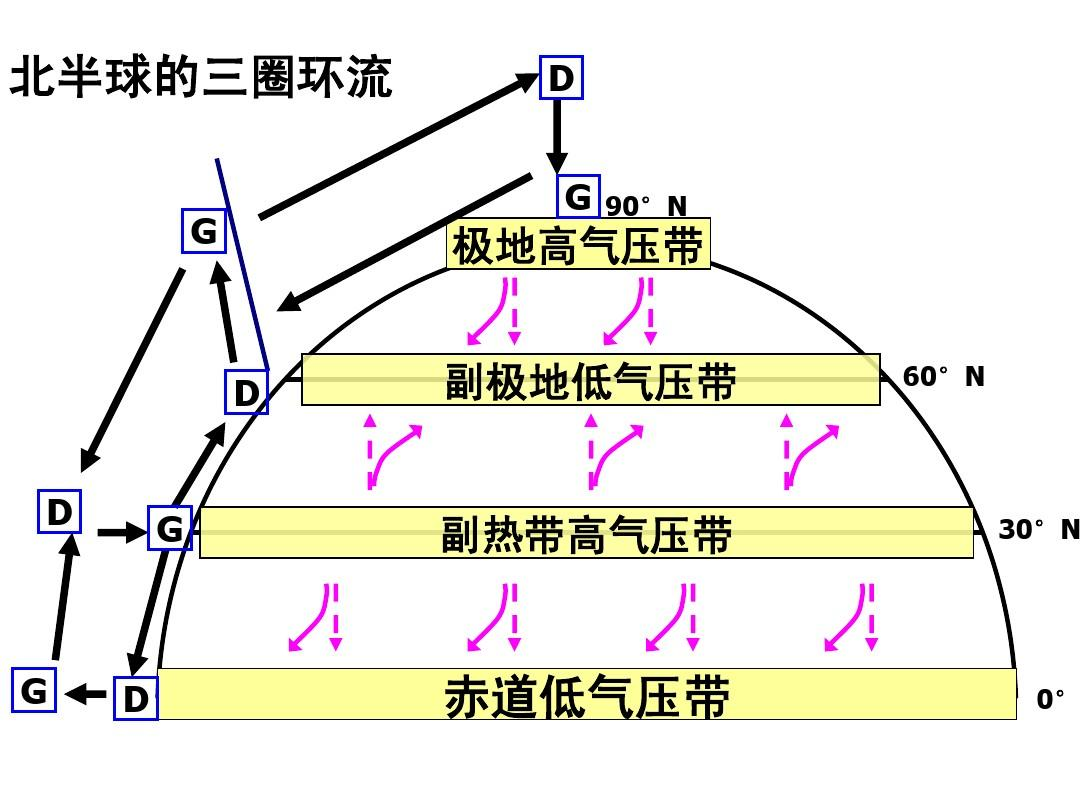 35℃！南方“重回盛夏”，高溫何時(shí)結(jié)束，為啥今年氣候如此反常？